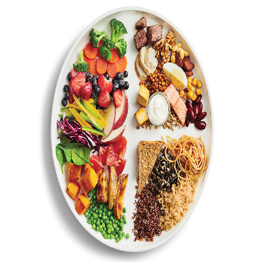 eat-wisely