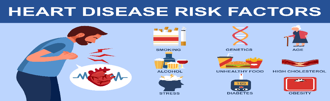 Risk Factor